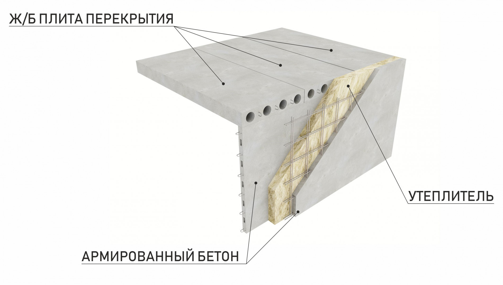 Шпонки в плитах перекрытия